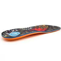 Footprint Insoles Technology - Ethnic Legacy Gamechangers Instant Custom Orthotics