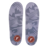 Footprint Insoles Technology - Light Grey Camo Gamechangers Instant Custom Orthotics